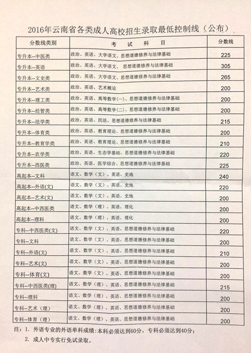 香港精准铁算算盘