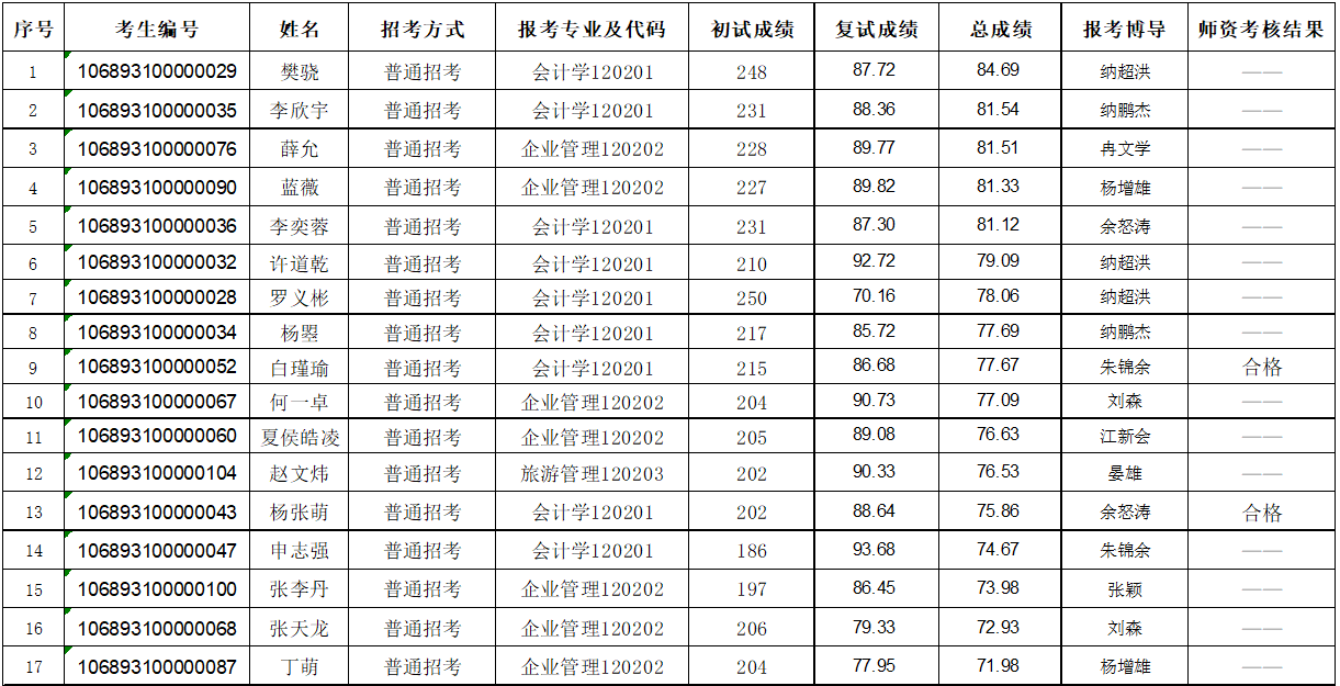 香港精准铁算算盘